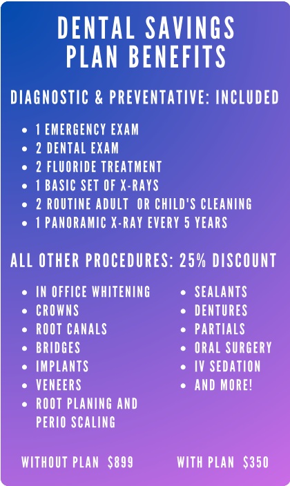 Savings Plan